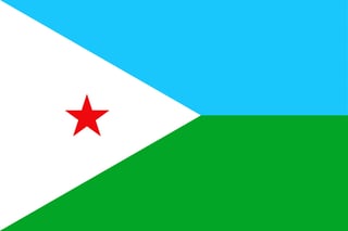 Djibouti eVisa Guide for Botswana Travelers