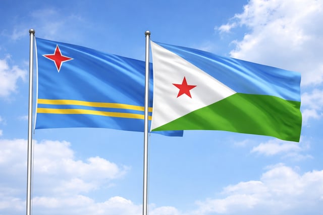 Aruba Djibouti Flag