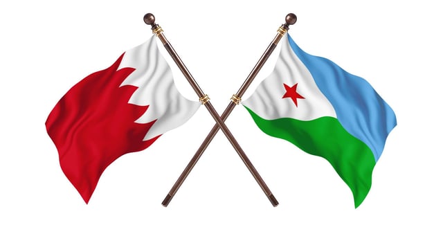 Djibouti eVisa for Bahrain Travelers