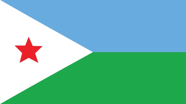 Djibouti Flag For Independence Day And Infographic Vector Illustration