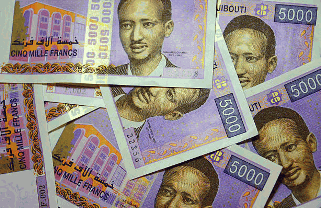 Requirements for Financial Proof