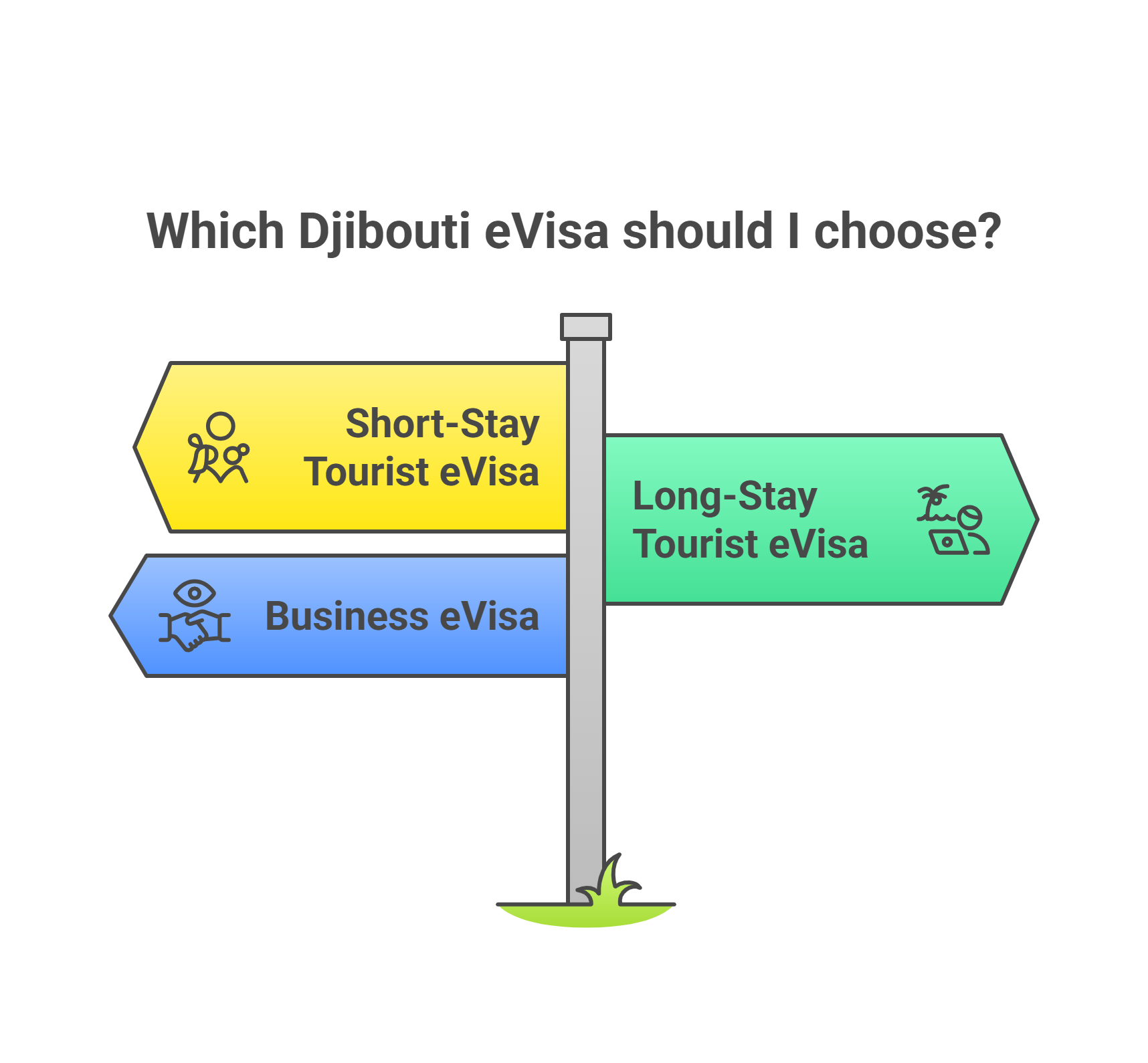 Djibouti e-Visa Requirements for EU Citizens Djibouti e-Visa Requirements for EU Citizens