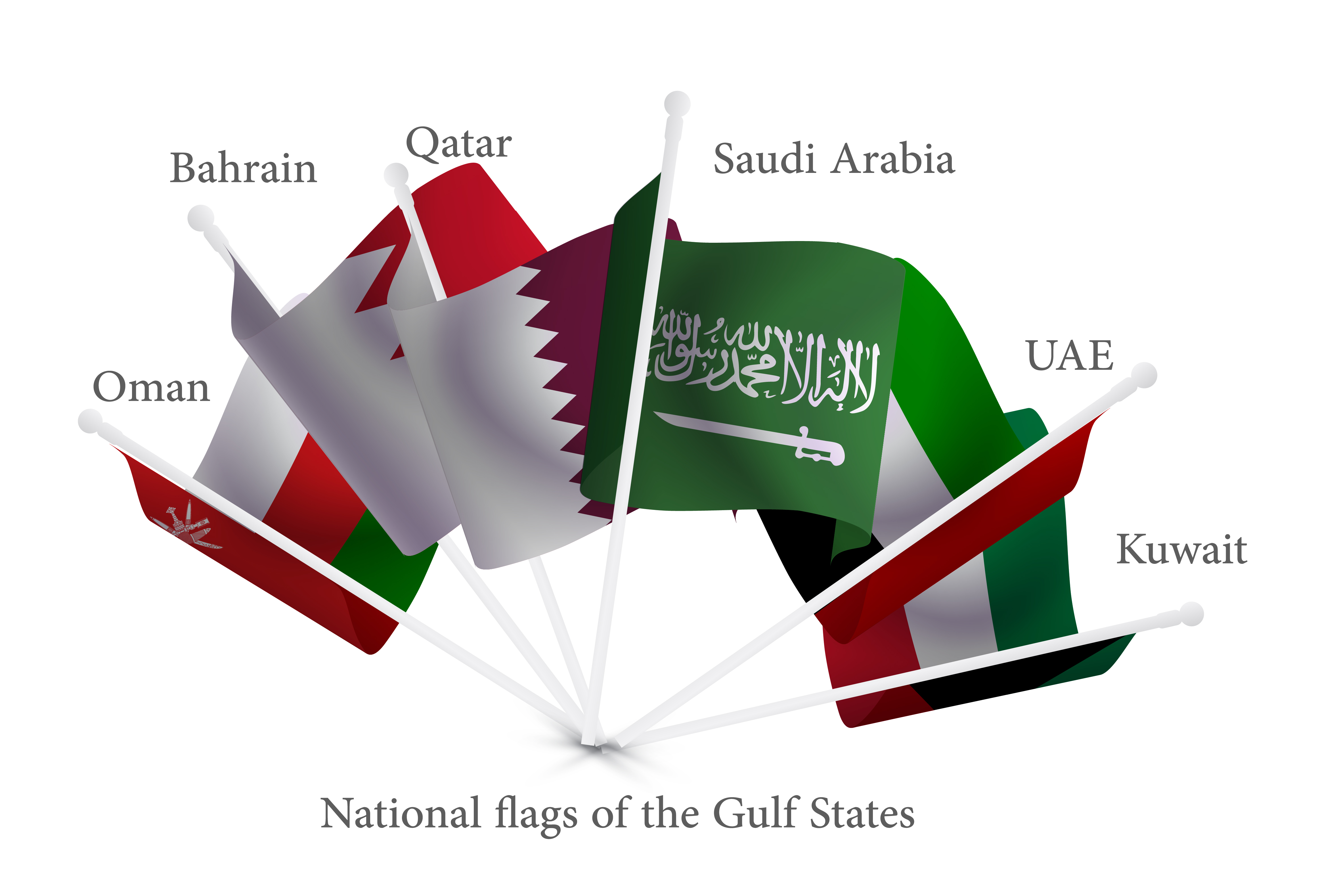 Do GCC Nationals Need a Visa for Djibouti?